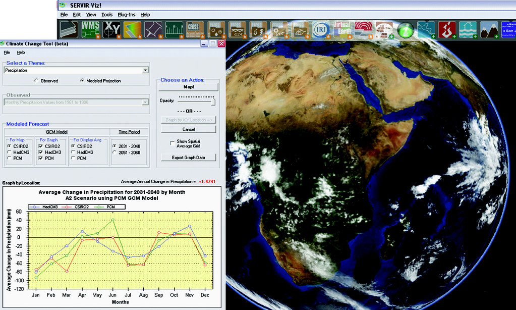 Climate science and decision making tools such as SERVIR provide data on climate indicators such as storms, precipitation, floods, and temperatures.